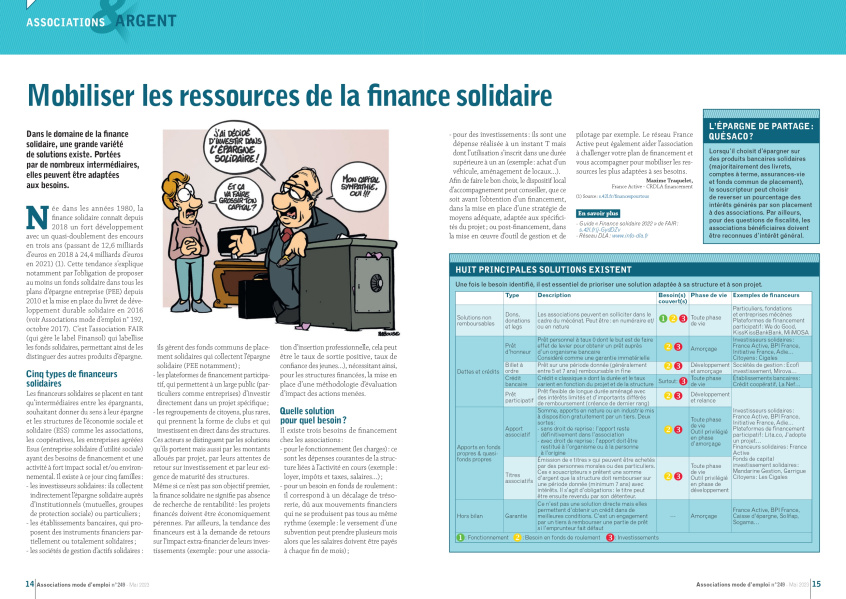 Article associations mode d'emploi